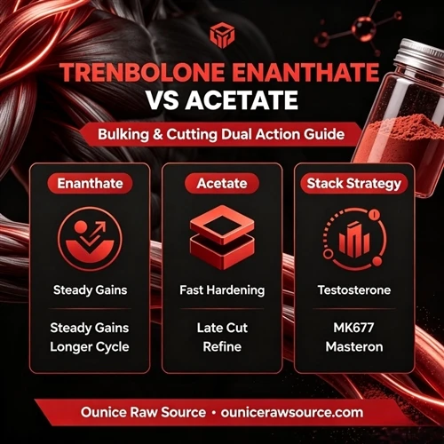 Trenbolone Enanthate VS Trenbolone Acetate: Ranpli Bulking & Koupe Gid Pratik...